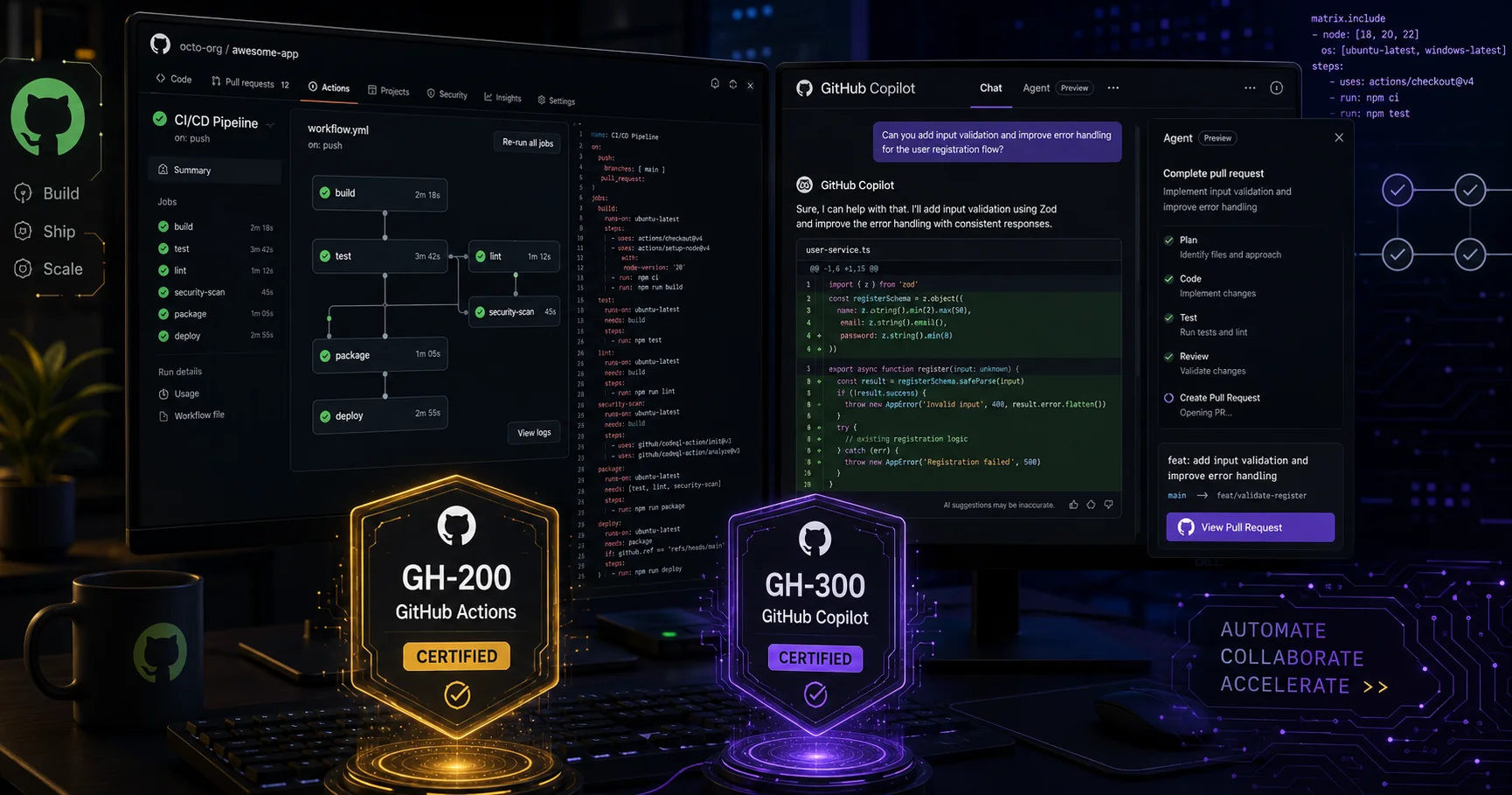 GitHub Actions GH-200 and GitHub Copilot GH-300 certification combo for AI-augmented platform engineers